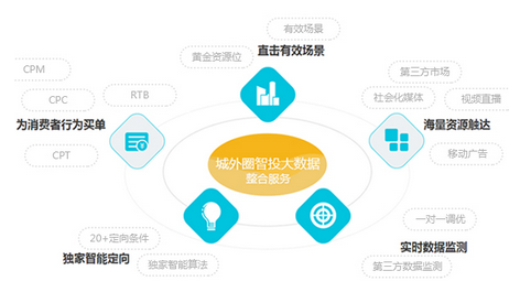 從”您上頭條我買單”2017美博會微商營銷推廣風(圖1)